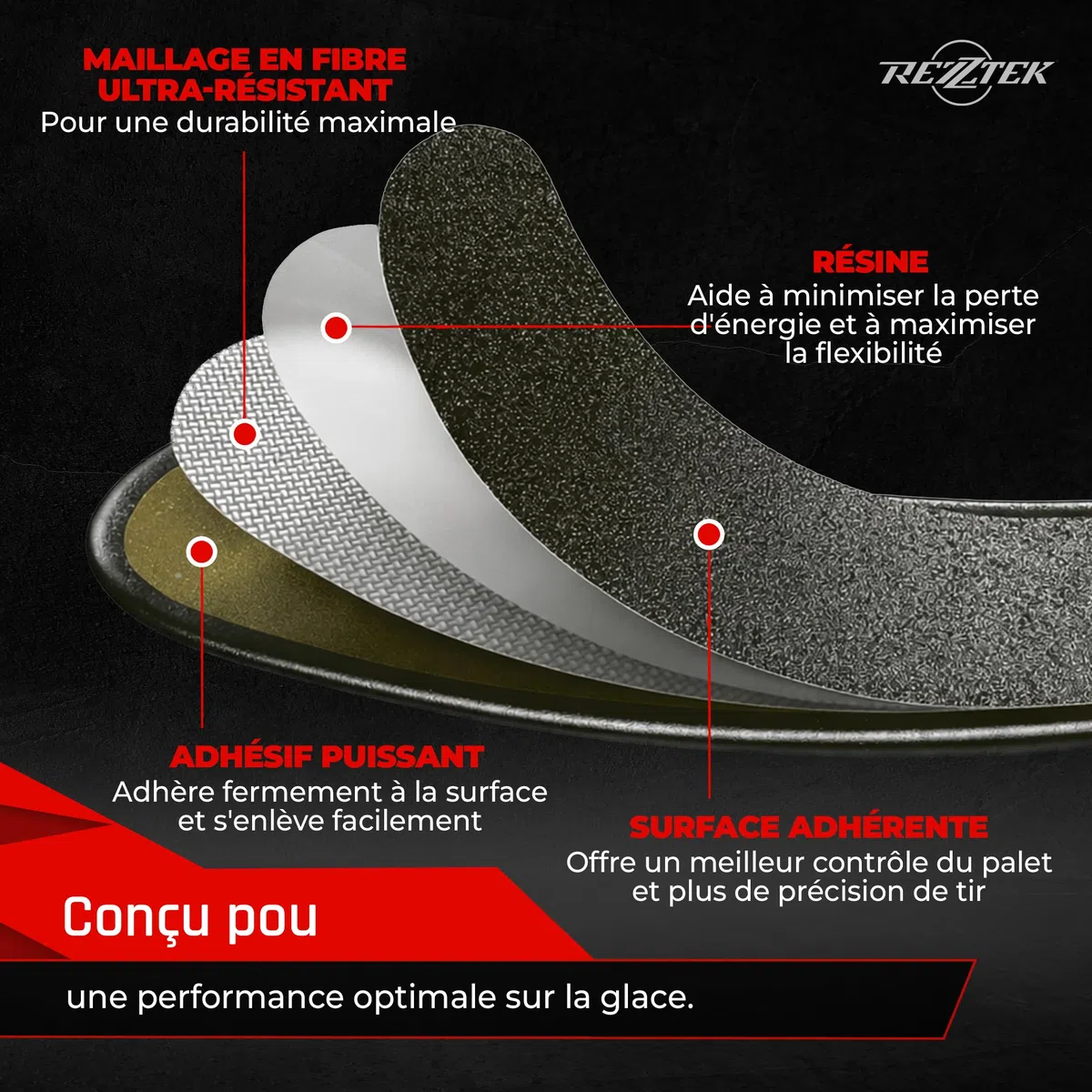 Rezztek Alternative au Ruban pour bâton de Hockey – Grip de Performance pour Lame de bâton – pour Lames de bâtons de Hockey sur Glace et de Rue – Utilisé par des Joueurs de la LNH
