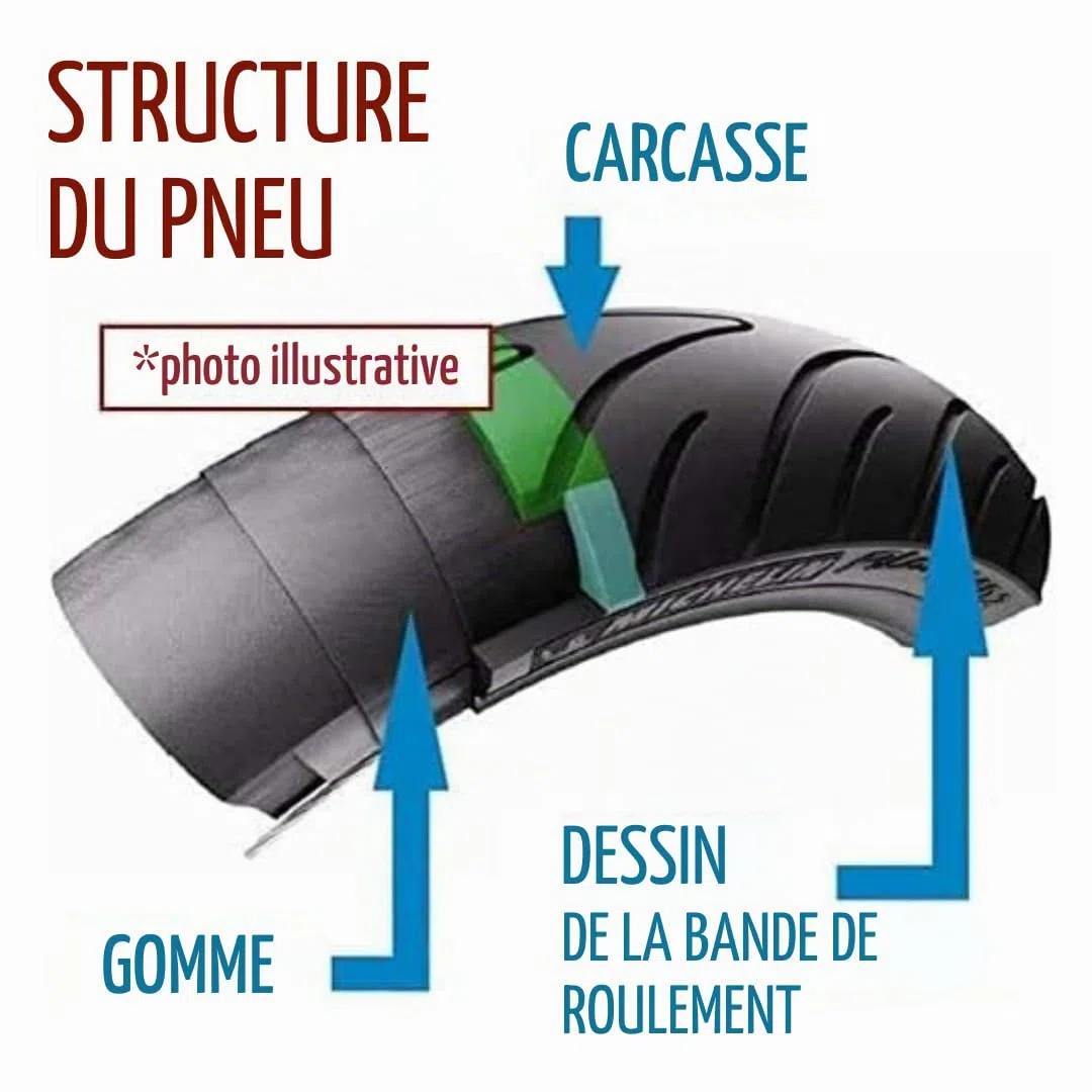 2 pneus 26 x 1 3/8 (37-590) + chambres pneumatiques en caoutchouc bianconeri pour ville hollandaise route VINTAGE