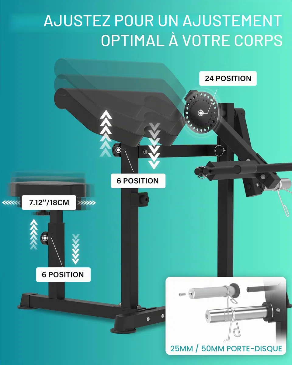HVO Banc à Biceps & Triceps : 2-en-1 Pupitre à Biceps Réglable pour Curl et Extension des Triceps Assise – Banc de Musculation pour Entraînement des Bras à Domicile – Noir