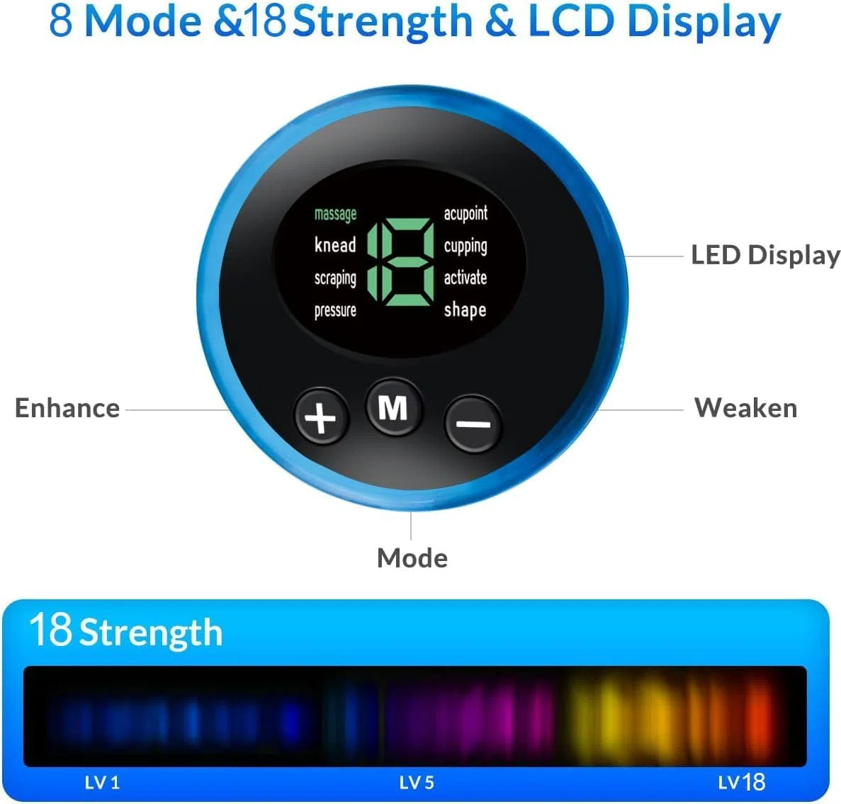 Electrostimulateur Musculaire Femme Homme Entraînement Abdominal pour Abdomen/Bras/Jambes,8 Modes 18 Niveaux, Ceinture Abdominale Electrostimulation