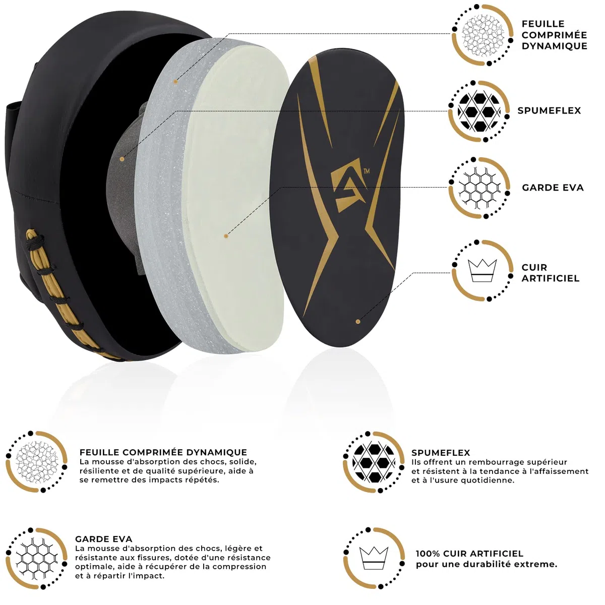 AQF Gants de Boxe + Pattes d’Ours Incurvées – Kit d’Entraînement Adulte pour MMA, Kickboxing, Muay Thai & Arts Martiaux – Gants de Frappe Confortables et Résistants