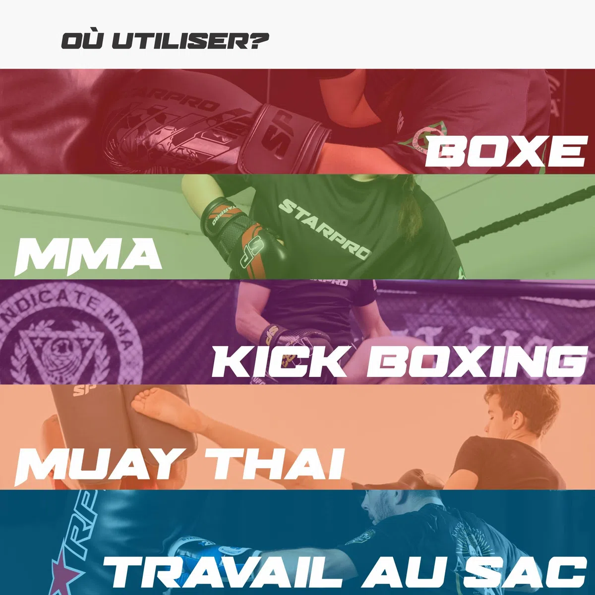 Starpro C20 Pattes d'ours Boxe Incurvé en Cuir Synthétique pour Hook'n'Jab et Coaching en Boxe, MMA, Kickboxing, Arts Martiaux, Muay Thaï et Entraînement - Noir et Blanc