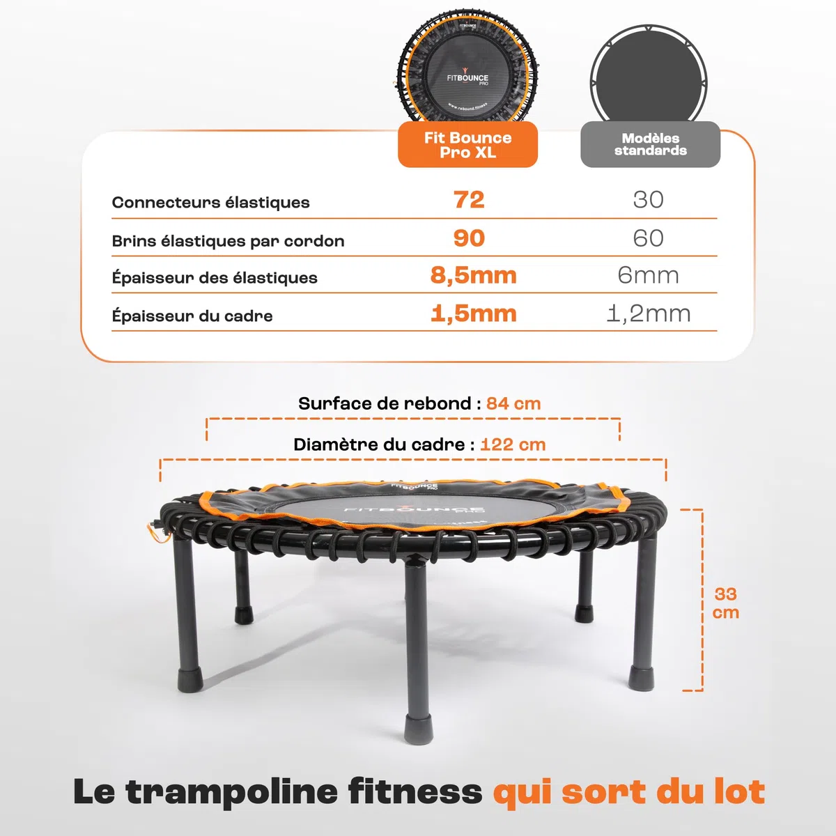 Fit Bounce Pro XL Rebounder Mini Trampoline Silencieux avec Corde élastique Appareil pour Exercice cardiovasculaire Saut, livré avec DVD et Sac de Rangement.