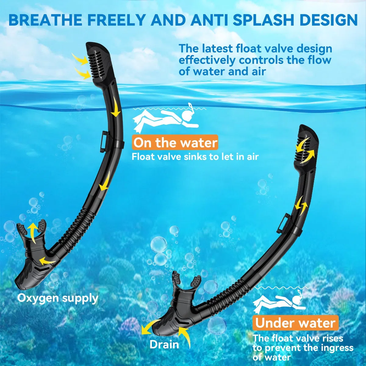 Masque de Plongée pour Adulte, Masque de Plongee avec Tuba, Lunettes de Plongée Panoramiques Anti-buée Anti-Fuite, Masque de Plongée pour la Plongée en Apnée, la Plongée en Apnée, la Natation