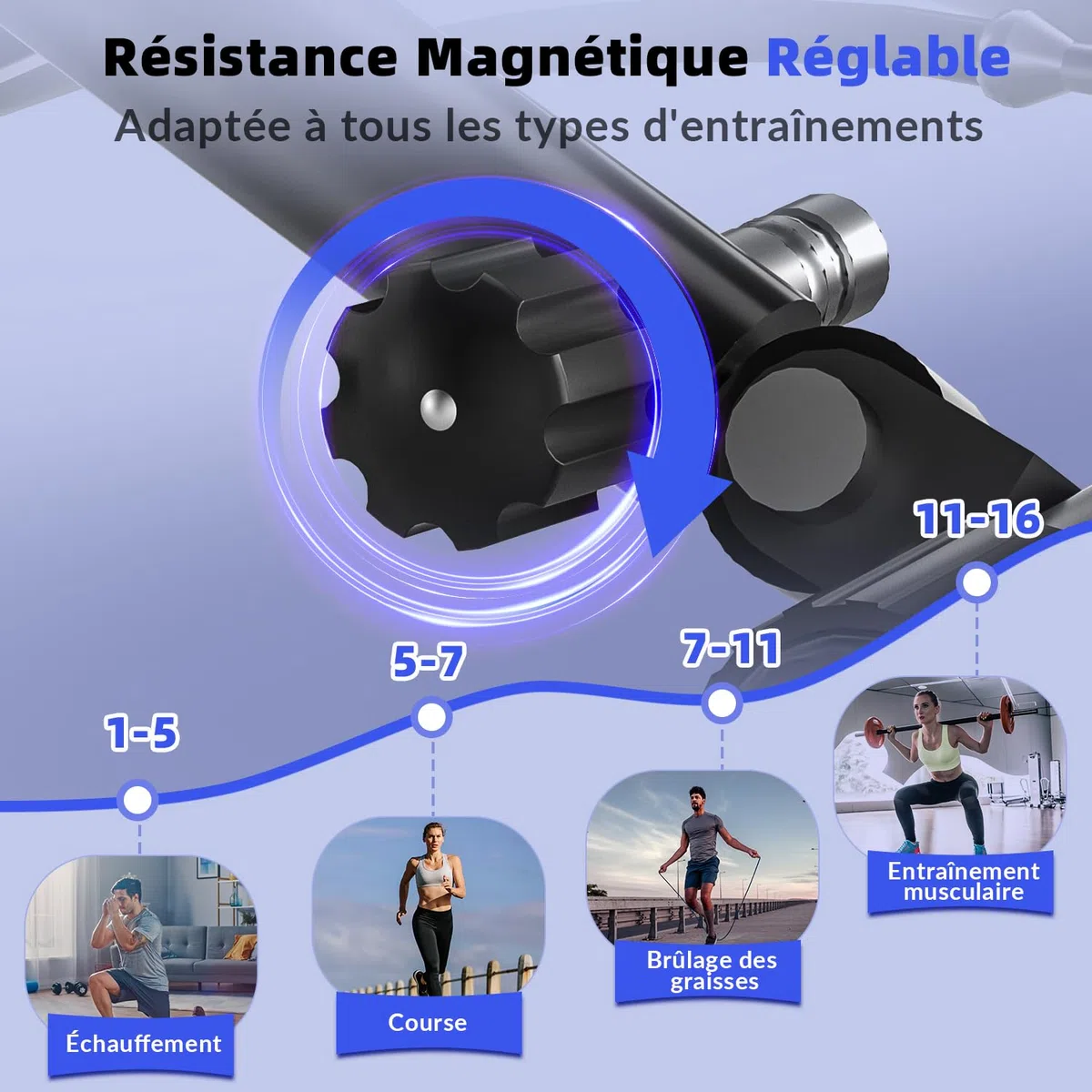 Vannect Stepper 2 en 1 Avec Cordes Élastiques, 16 Niveaux de Résistance, Mini Stepper d'Appartement, Écran Multifonctions, Fitness Pour la Maison, Idéal Pour Jambes, Bras, Fesses, Jusqu'à 150Kg