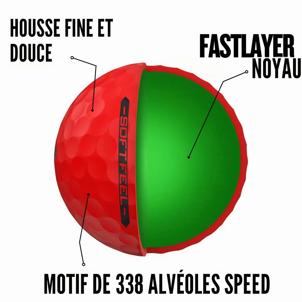 Srixon Soft Feel Brite - Balles de Golf Haute visibilité et Toucher Ultra-Doux | Distance Longue et trajectoire Stable| Spin contrôlé et repérage Rapide | Orange/Rouge/Vert