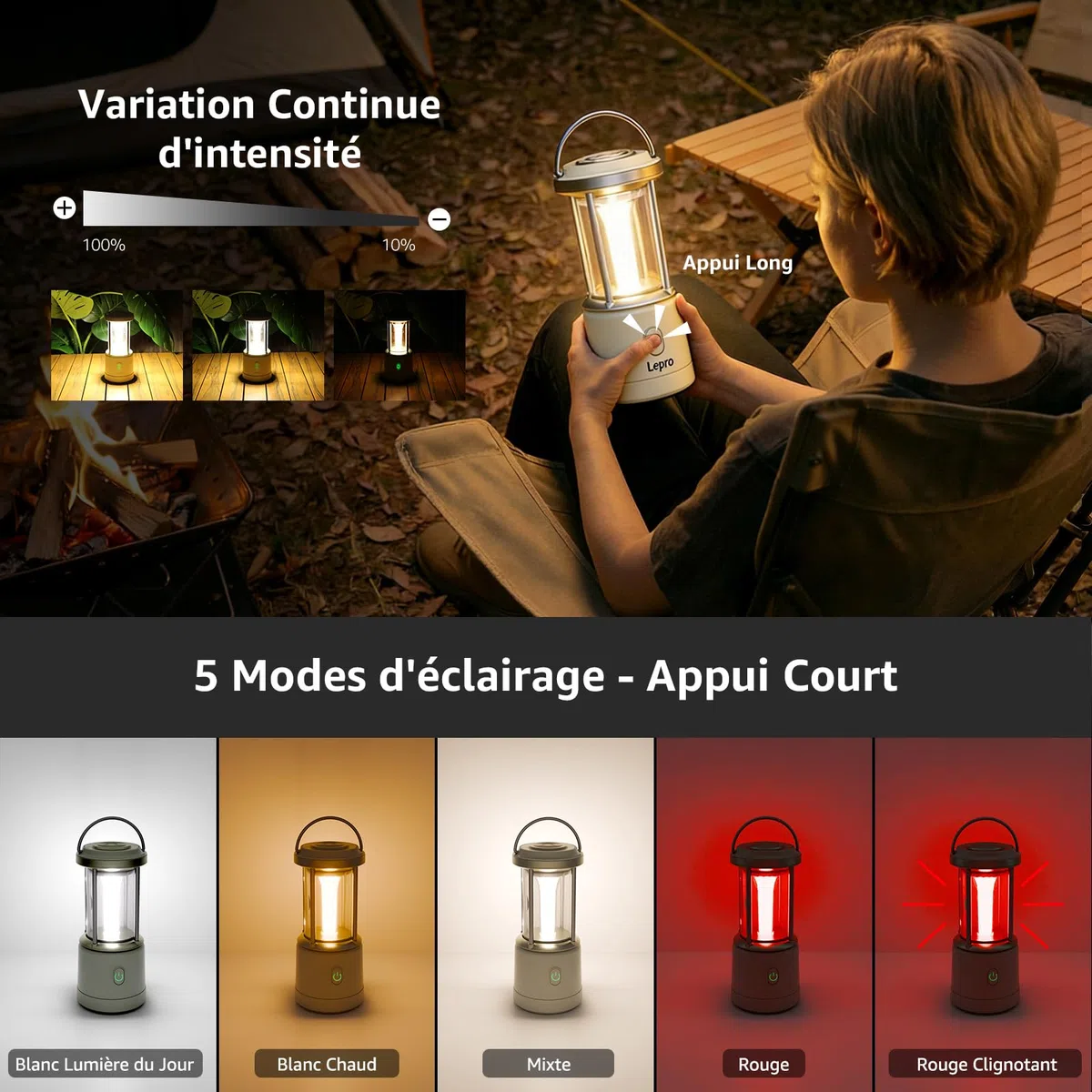 Lepro Lanterne Camping LED Rechargeable, 2000Lm Lampe Camping Puissante, Dimmable 5 Modes, Etanche Portable Suspendue, pour Camping, Bricolage, Secours, Garage, Cave, Urgence