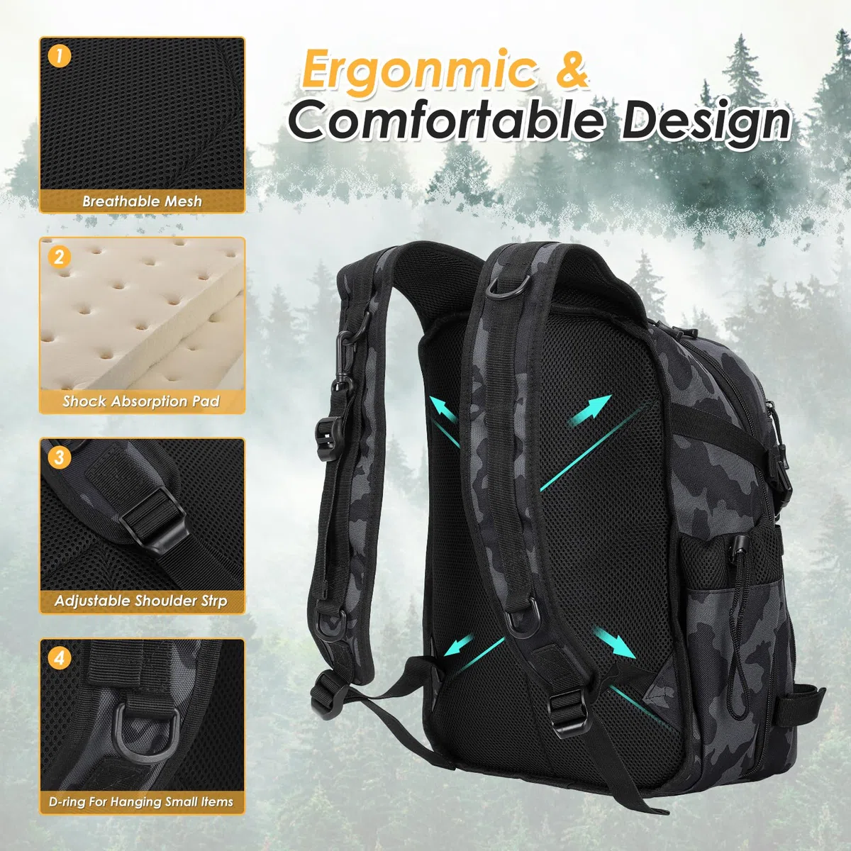 40L Sac à Dos de Pêche avec Porte Canne, Grande Capacité Sac à Dos de matériel Pêche Multiple Poches Sac à Dos Tactique Résistant à l'eau Sac de Rangement pour Randonnée Chasse Camping Voyages