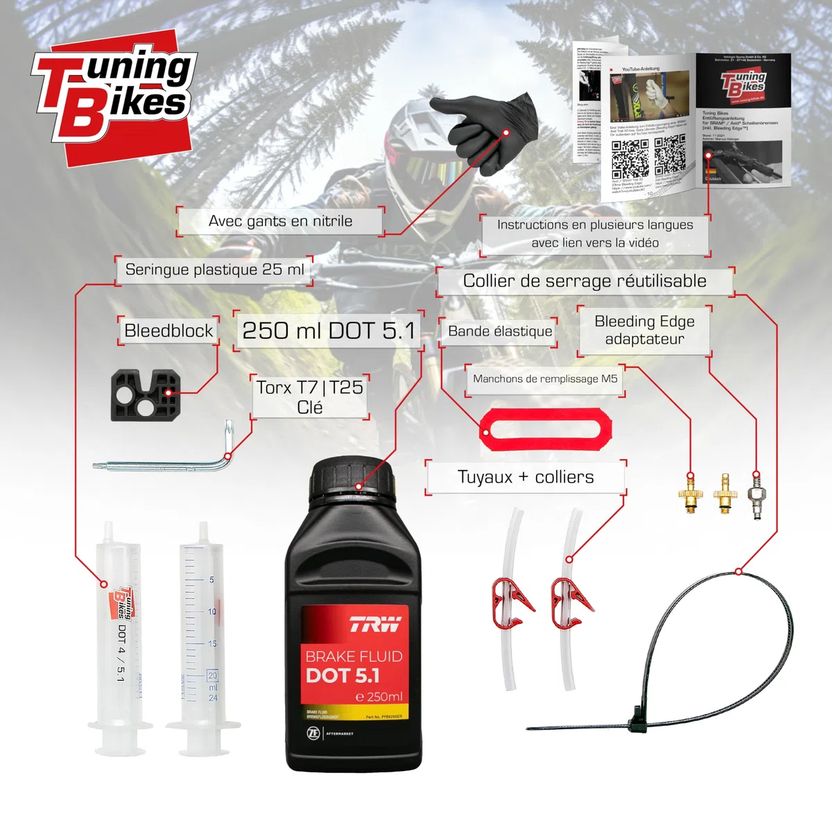 Kit de purge TB pour freins à disque SRAM/AVID (Bleeding Edge inclus) – Kit complet comprenant du liquide de frein DOT 5.1, un bloc de purge pour freins tels que Avid Elixir SRAM Code, etc.