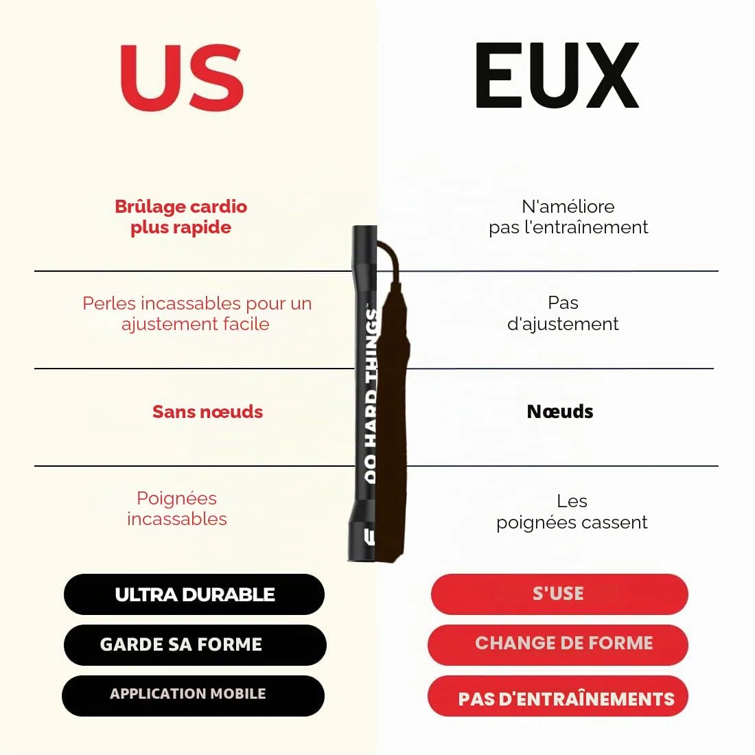 Elite Jumps Corde à Sauter a Perles pour Adultes – Corde Segmentée 25 mm avec Poignées Incassables – Réglable, Durable & Sans Nœuds pour Cardio, Coordination & Entraînement Technique