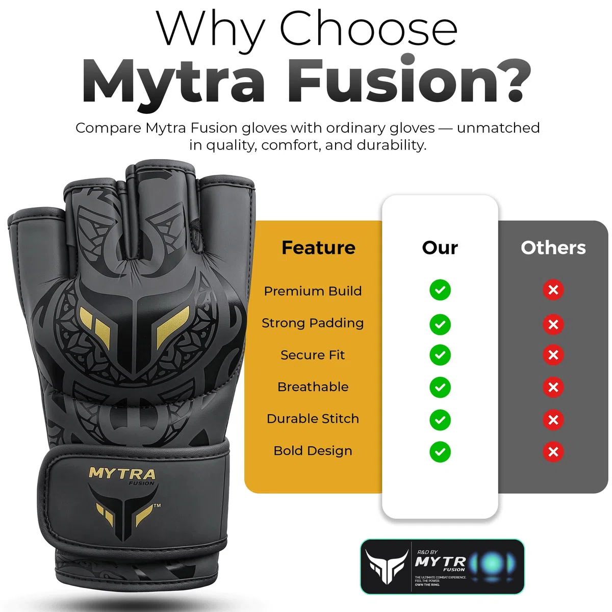 Gants MMA Hommes et Femmes — Conception de Paume Ouverte Respirante Gants Sparring MMA avec Support de Poignet pour Kickboxing, Muay Thai, Combat en Cage et Arts Martiaux