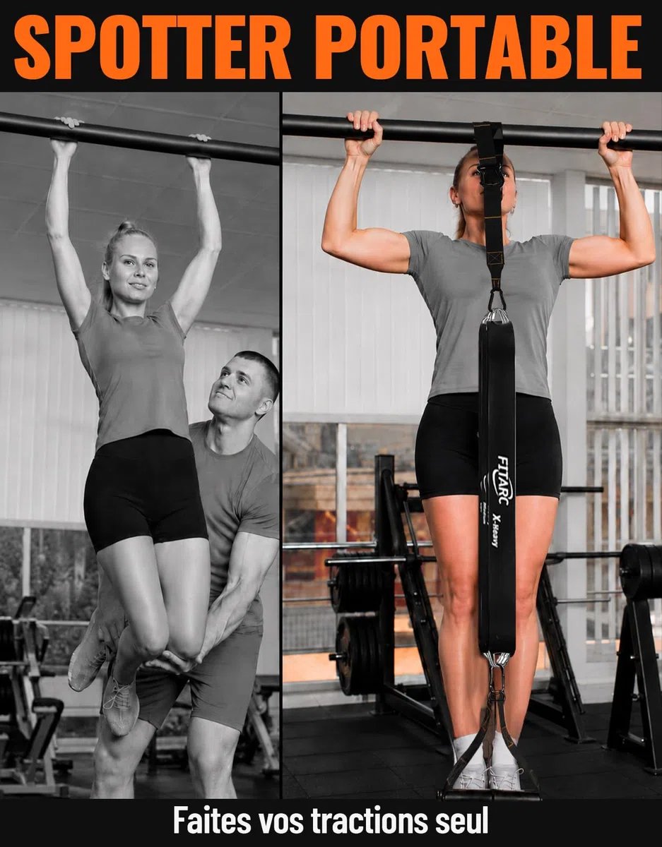 Fitarc Pull Up Assistance Bands Set,Pull Up Assist Strap with Handle,14 Levels of Assistance Up to 300LBS