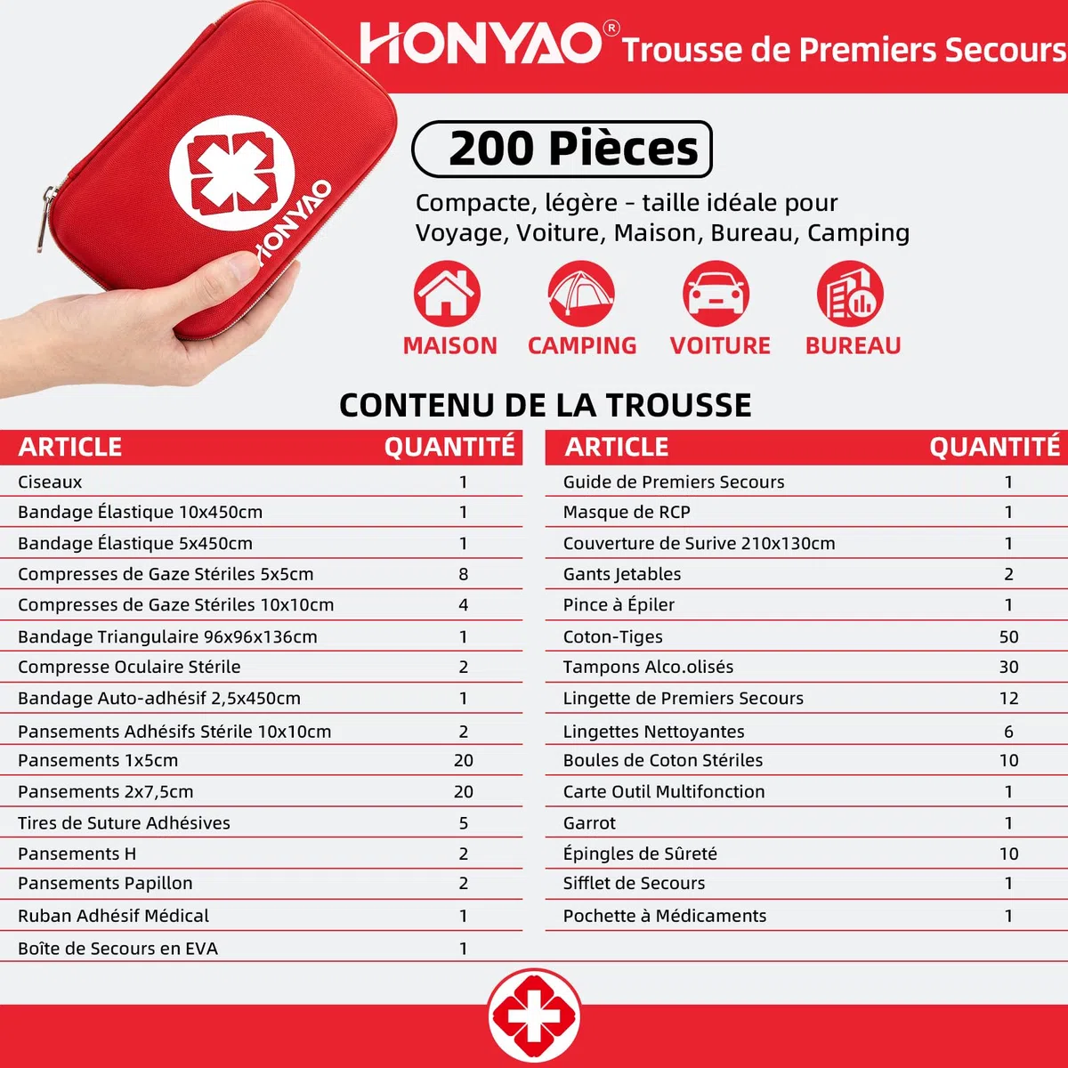 HONYAO Trousse de Premier Secours, Trousse Pharmacie, 200 Pièces Boîte de d'urgence de Survie Extérieur pour Voiture Maison Lieu de Travail Voyage Camping Randonnée et Sports en Plein Air