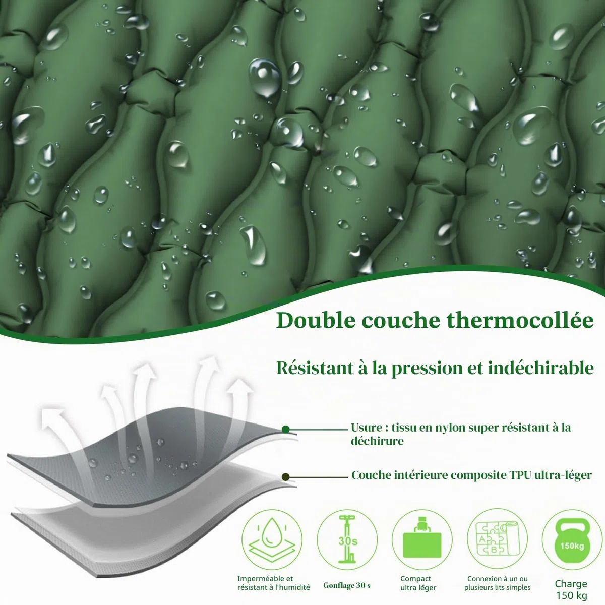 Tapis de Camping Gonflable Ultraléger avec Oreiller, Pompe à Pied intégrée, Portable, Matelas Pneumatique Simple, Matelas Autogonflant Tapis de Camping pour Randonnée, Vert