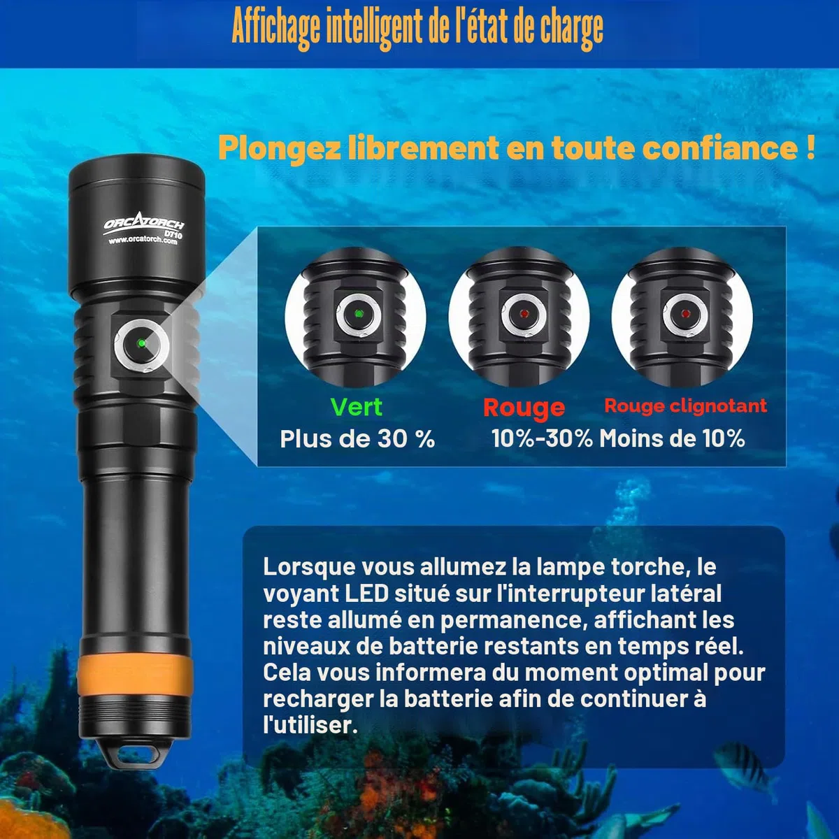 ORCATORCH D710 Lampe de poche sous-marine 3000 lumens avec faisceau étroit de 6 degrés, IP68 étanche avec indicateur de batterie (nuar)