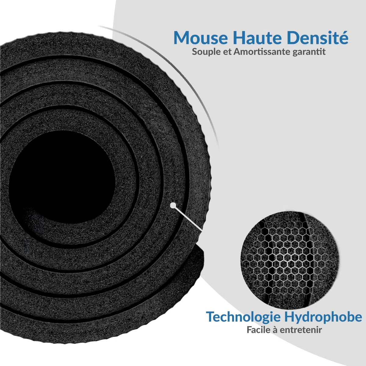 Fitem Tapis de Sol Ultra-Epais en Mousse Confort Haute Densité NBR - 183 x 60 x 1,5 cm ou 1 cm - pour Gym,Yoga, Sport, Gymnastique, Fitness, Pilates, Musculation