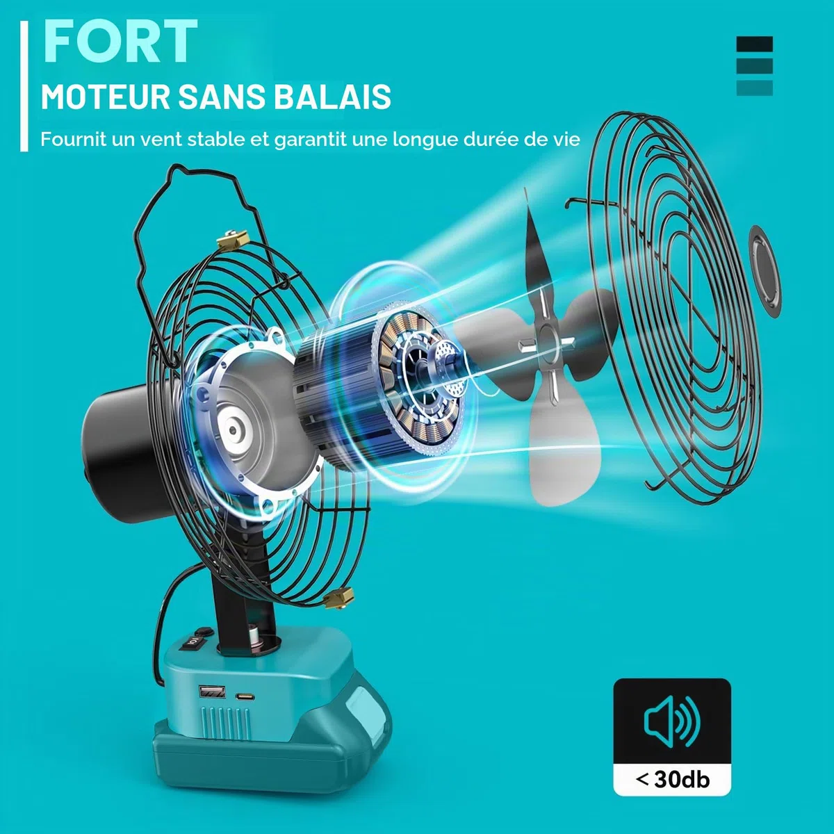 Ecarke Ventilateur Sans Fil 6 Pouces – Compatible avec Batteries Makita 18V, Ventilateur Portable avec Ports USB & Type-C – Idéal pour Camping, Atelier, Maison & Chantier (Sans Batterie ni Chargeur)