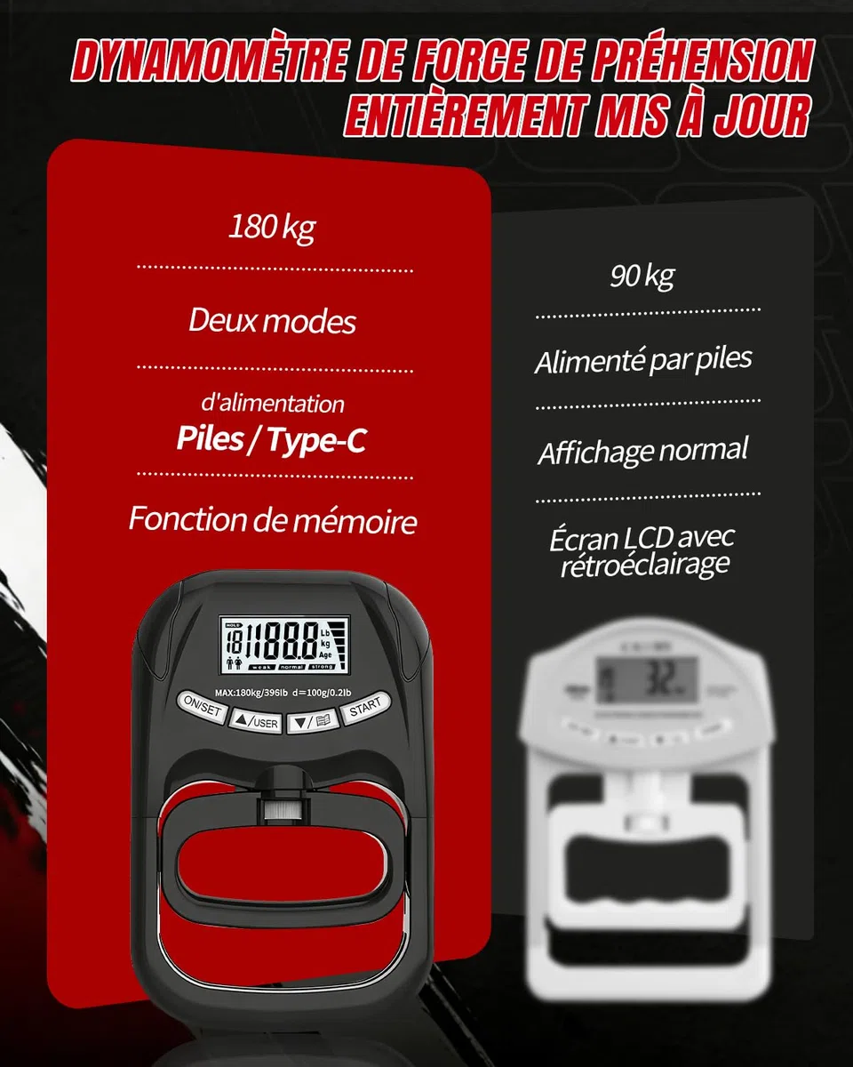 Dynamomètre Main Numérique Rechargeable USB-C, Testeur de Force de Préhension Haute Précision 180 kg, Écran LCD Intelligent, Mémoire 19 Utilisateurs, pour Sport, Rééducation et Santé