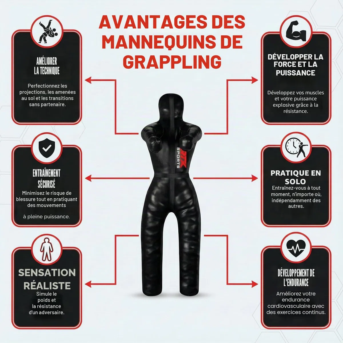RTX MMA Judo Grappling Dummy Boxing Bag Brazilian BJJ Jiu Jitsu Position Stand Wrestling BJJ Dummy Arts Martiaux Boxing Box Training Dummies - Rexine - Non rempli
