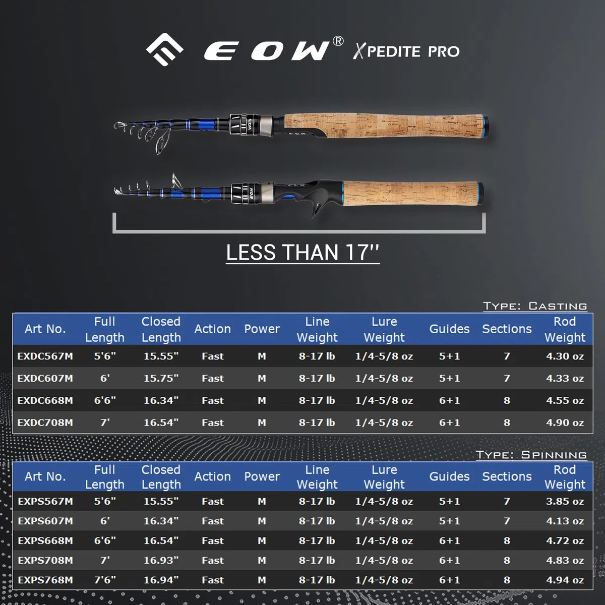 Eow XPEDITE Pro Canne à pêche télescopique Portable pour Lancer et Filer, Cannes à pêche en Carbone 24T et Pointe en Carbone Solide, poignée en liège, Canne à pêche de Voyage, Courte Cannes à pêche