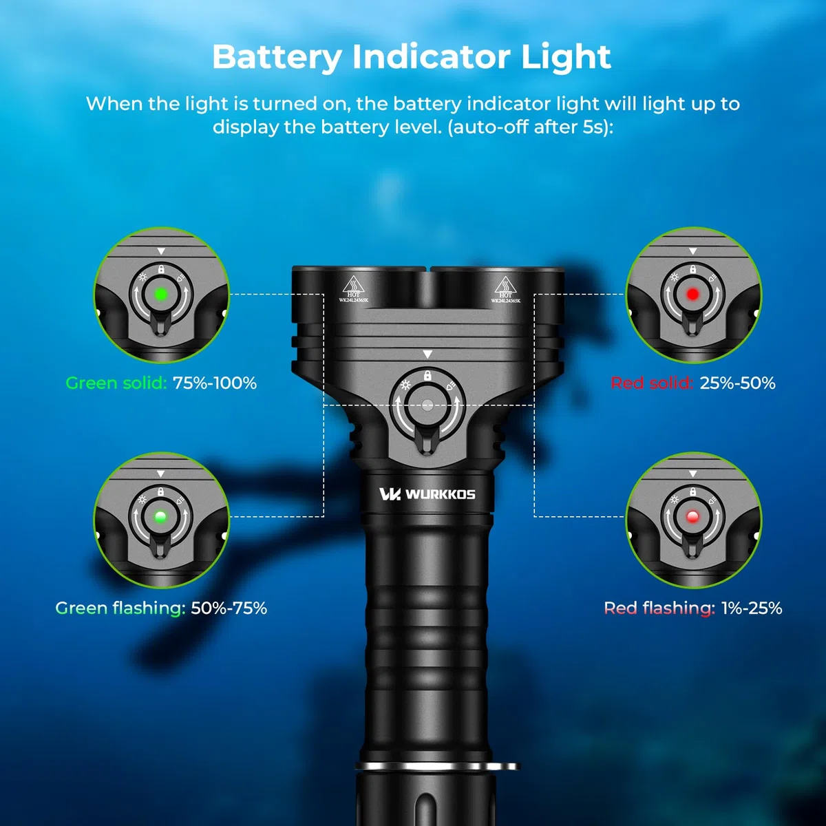 Wurkkos DL05 Lampe de plongée 6000 LM, torche LED subaquatique 14h autonomie, étanche IPX8 100m rechargeable Type-C, lampe tactique portable pour plongée tuba/nocturne