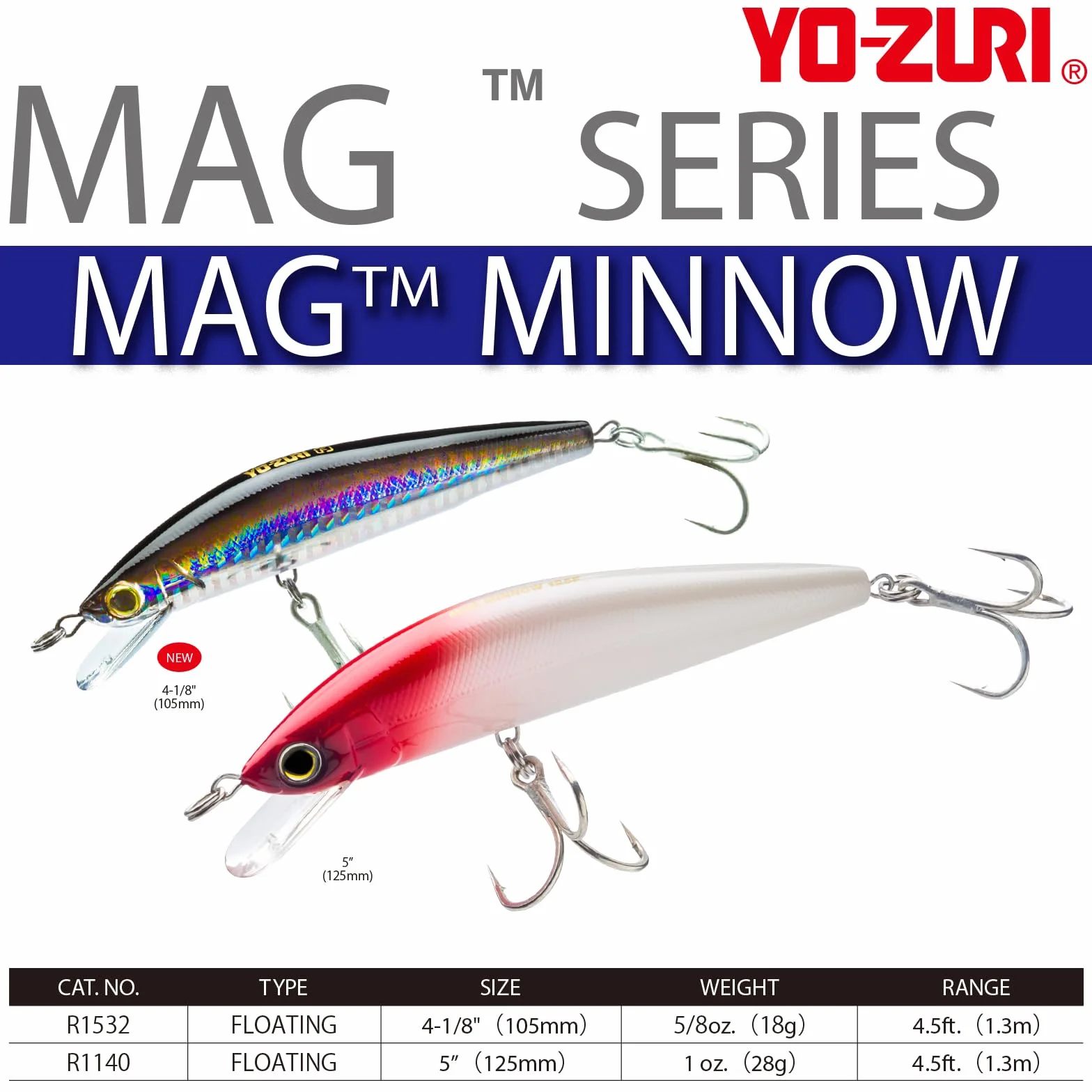 Yo-Zuri Mag Minnow Flottant Leurre de Plongeur, Bronze