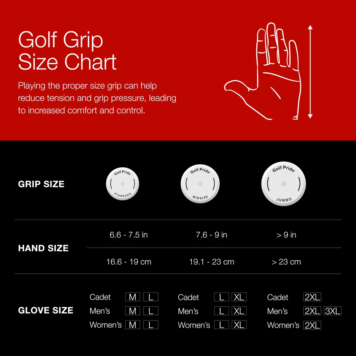 Golf Pride Masters Decade Grip multicomposants