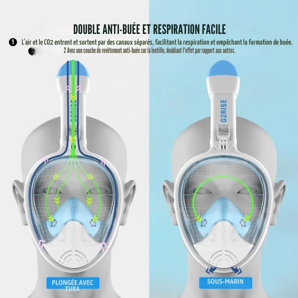 G2RISE Masque de Plongée Intégral avec Masque et Tuba Détachable, Anti-buée et Design Pliable pour Adultes Enfants