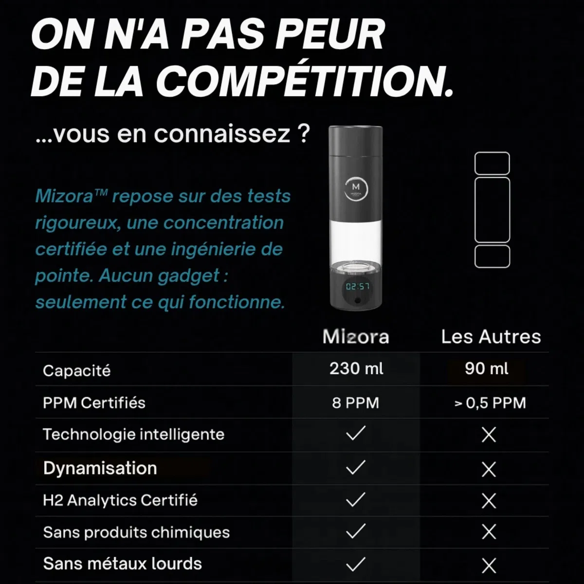Générateur d'hydrogène moléculaire (Turquoise)