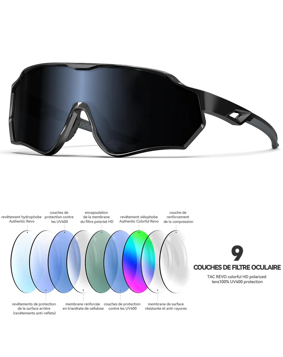 BEACOOL Lunette de Cyclisme polarisées homme femme Lunette de soleil pour Velo Cyclisme Moto Conduite Baseball Alpinisme Running Pêche
