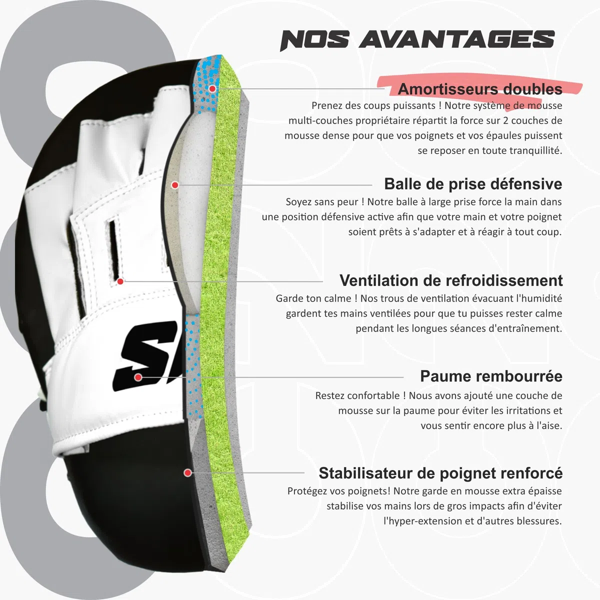 Starpro C20 Pattes d'ours Boxe Incurvé en Cuir Synthétique pour Hook'n'Jab et Coaching en Boxe, MMA, Kickboxing, Arts Martiaux, Muay Thaï et Entraînement - Noir et Blanc