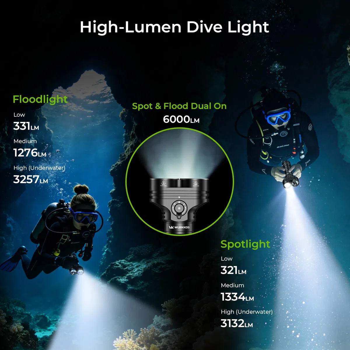Wurkkos DL05 Lampe de plongée 6000 LM, torche LED subaquatique 14h autonomie, étanche IPX8 100m rechargeable Type-C, lampe tactique portable pour plongée tuba/nocturne