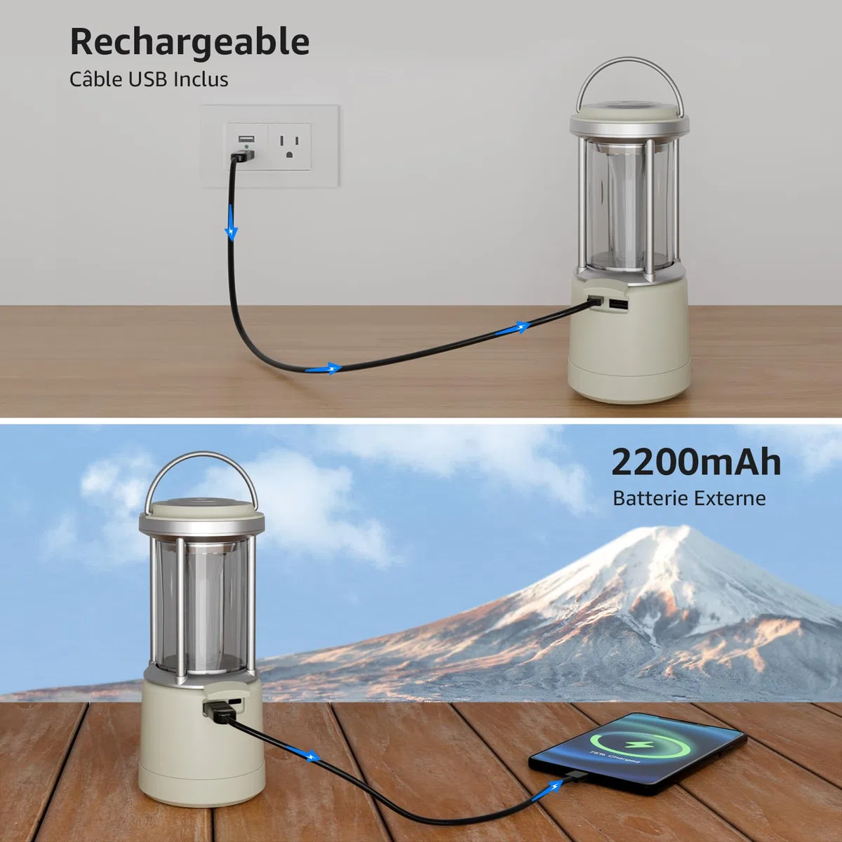 Lepro Lanterne Camping LED Rechargeable, 2000Lm Lampe Camping Puissante, Dimmable 5 Modes, Etanche Portable Suspendue, pour Camping, Bricolage, Secours, Garage, Cave, Urgence