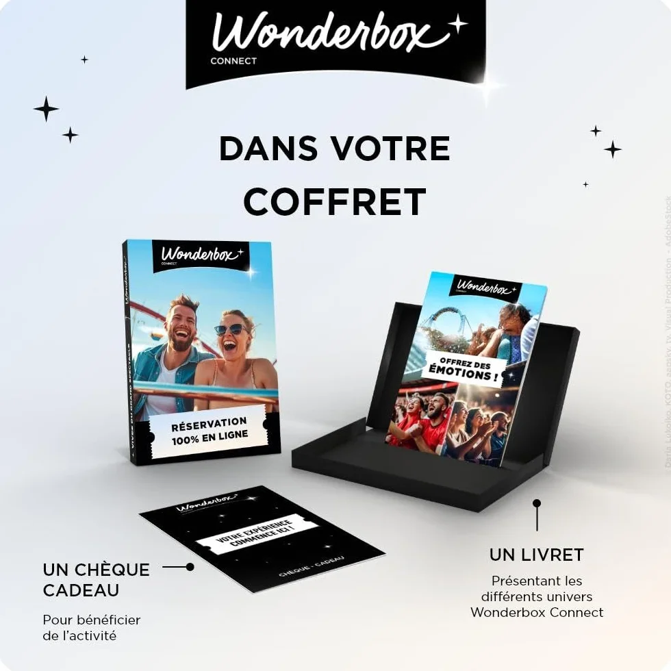 Wonderbox Connect - Coffret Cadeau - PSG Stadium Tour - 1 Personne - 1 entrée pour Une Visite du Stade Mythique et du musée - Parc des Princes - Validité 27 Mois