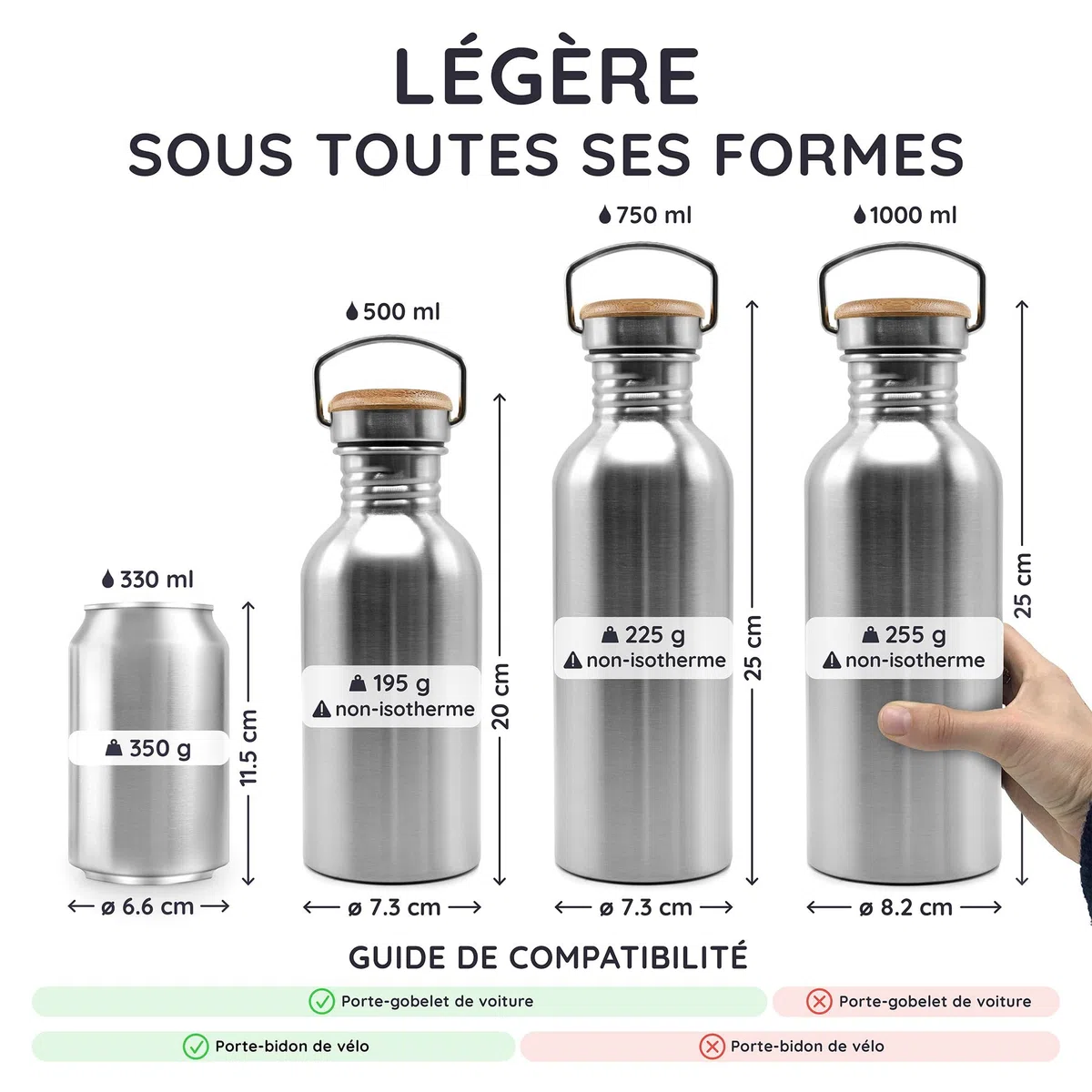 Gourde | Écologique | Inox | Sport | Sans BPA | Infusion Inox | Bambaw