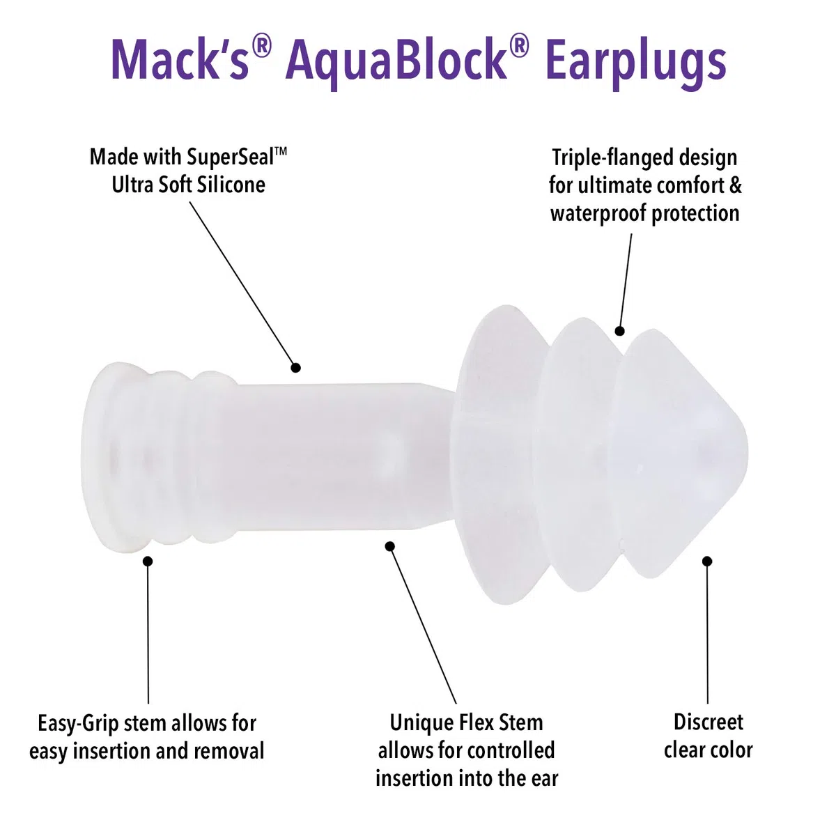 Mack's AV004 Aqua Block Bouchons d'oreilles Clear