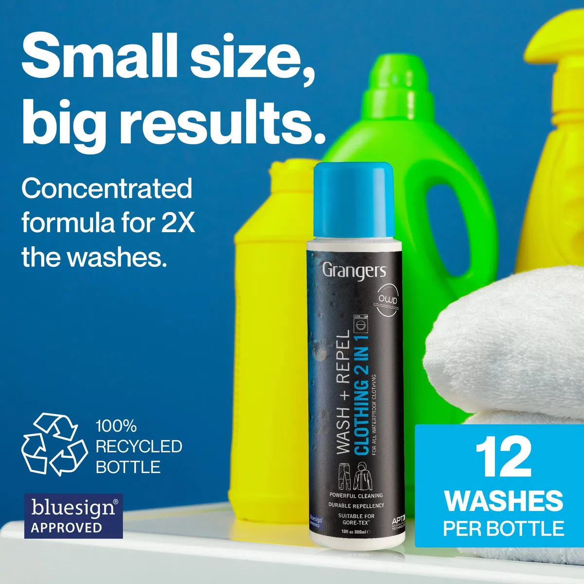 Grangers Wash + Repel Clothing 2 in 1, Lessive Vêtements Techniques