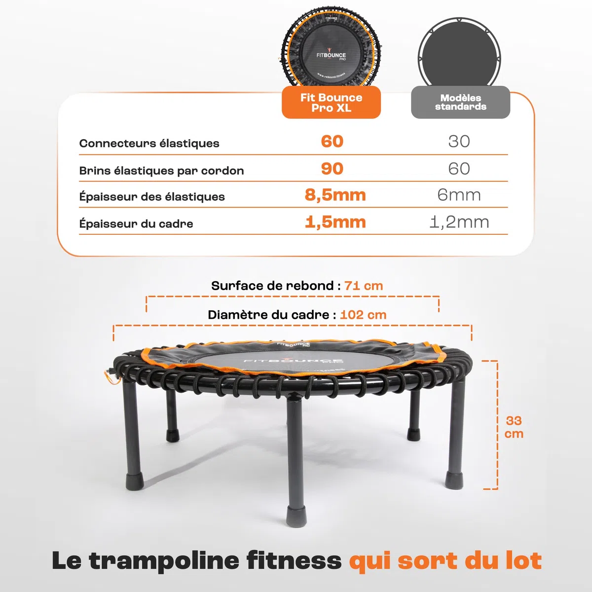 MXL FIT Bounce PRO Bungee Rebounder – Mini trampoline d'intérieur de qualité supérieure pour adultes – Rebond silencieux à faible impact, à moitié pliable avec pieds en acier pliables et sac de