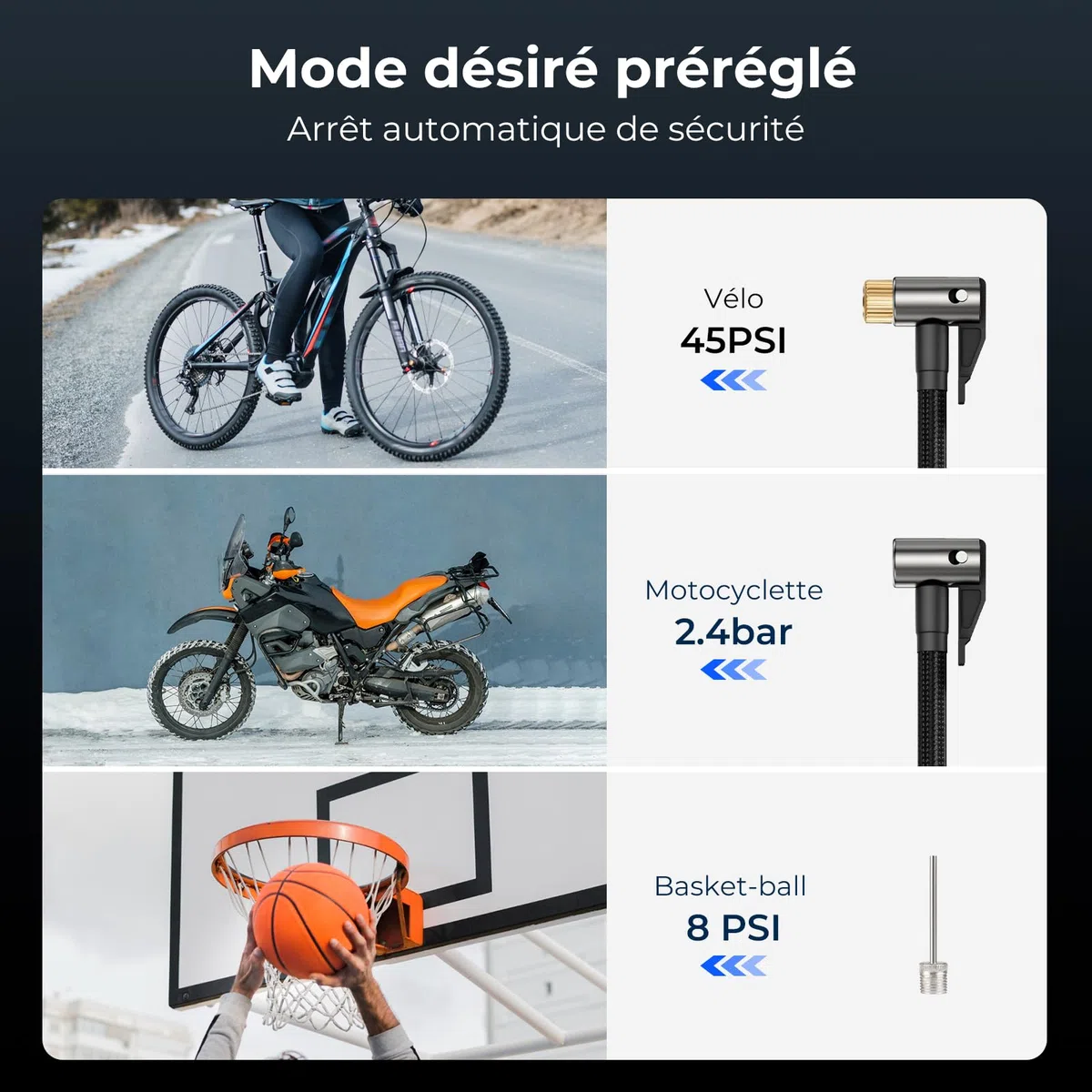 Pompe à Vélo Électrique 150PSI, YOUNGDO Compresseur à Air Portatif 6000mAh, Gonfleur Velo Portable, avec Lamp LED, pour Vélo, Moto, Balle