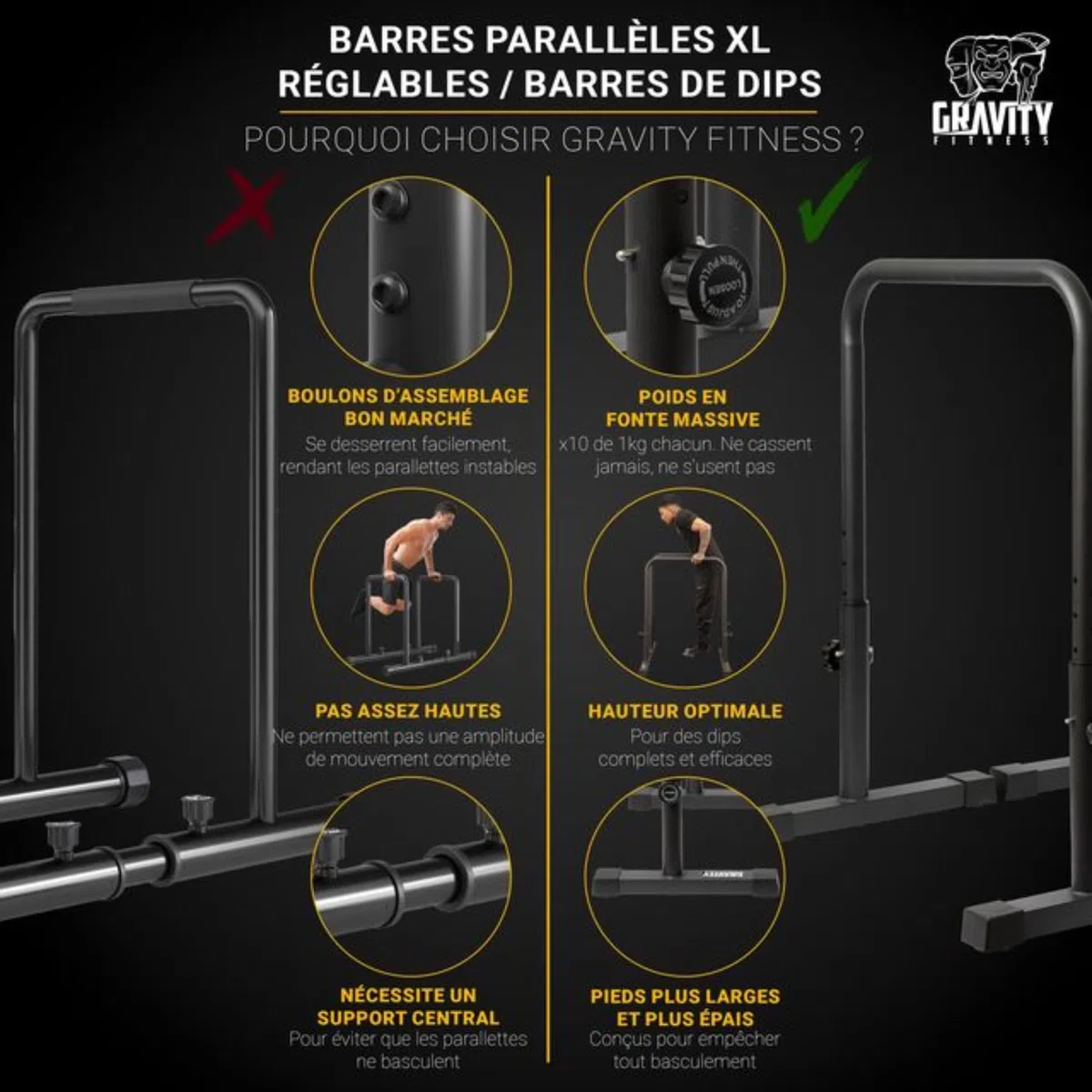 Gravity Fitness Barres de Dips XL - Meilleures Parallettes pour Calisthénie, Musculation Maison & Gym - Barres Ajustables 38mm pour Dips, Entraînement Calisthenics, Parallettes Fitness