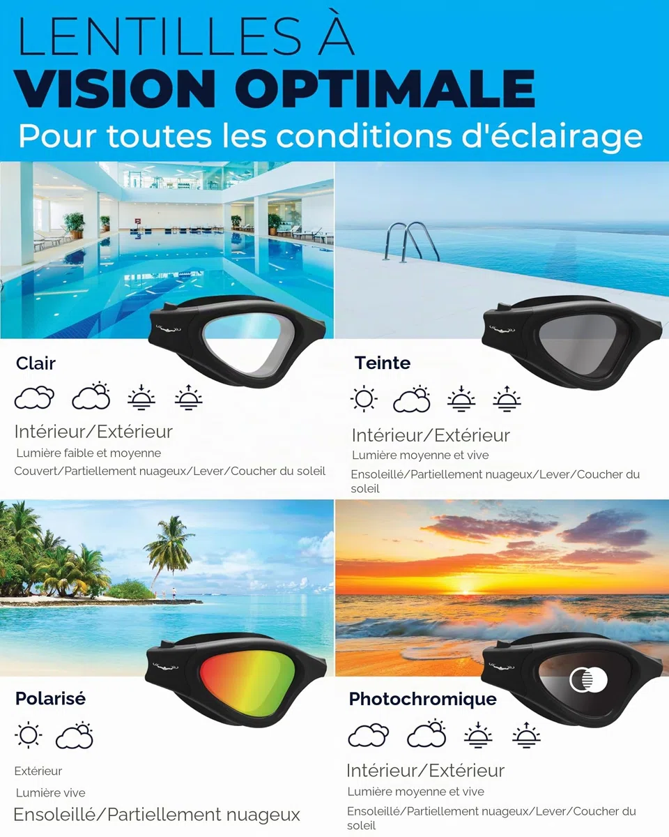 AqtivAqua Lunettes de Natation, DX Lunettes Piscine à Champ de Vision Large pour Adultes Hommes Femmes, Anti-Buée Étanches