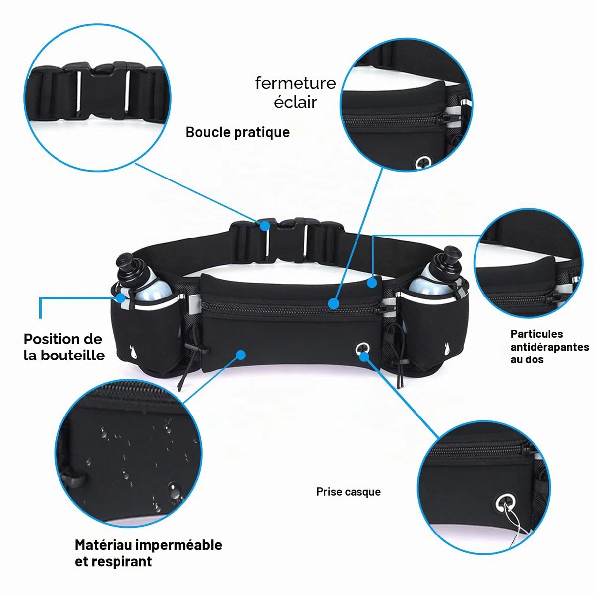 Ceinture de Course à Pied, Pochette Étanche pour Téléphone Portable, Ceinture Running Réfléchissante avec Bouteille d'eau pour Le Jogging et Les Activités de Plein Air, Noir