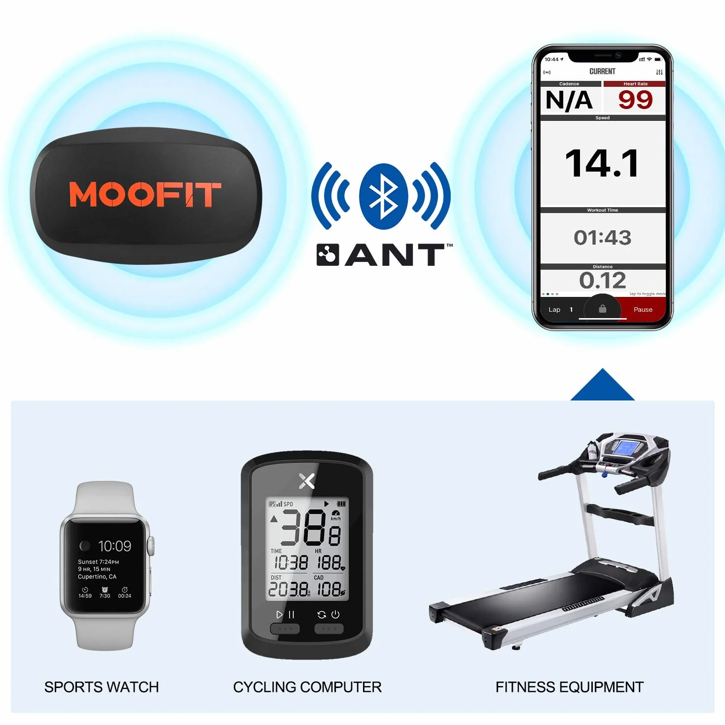 moofit HR6 Moniteur de Fréquence Cardiaque, HRM Fitness Tracker avec Ceinture Pectorale, étanche IP67, Protocole Bluetooth/Ant+, Compatible avec Les Applications iOS/Android.