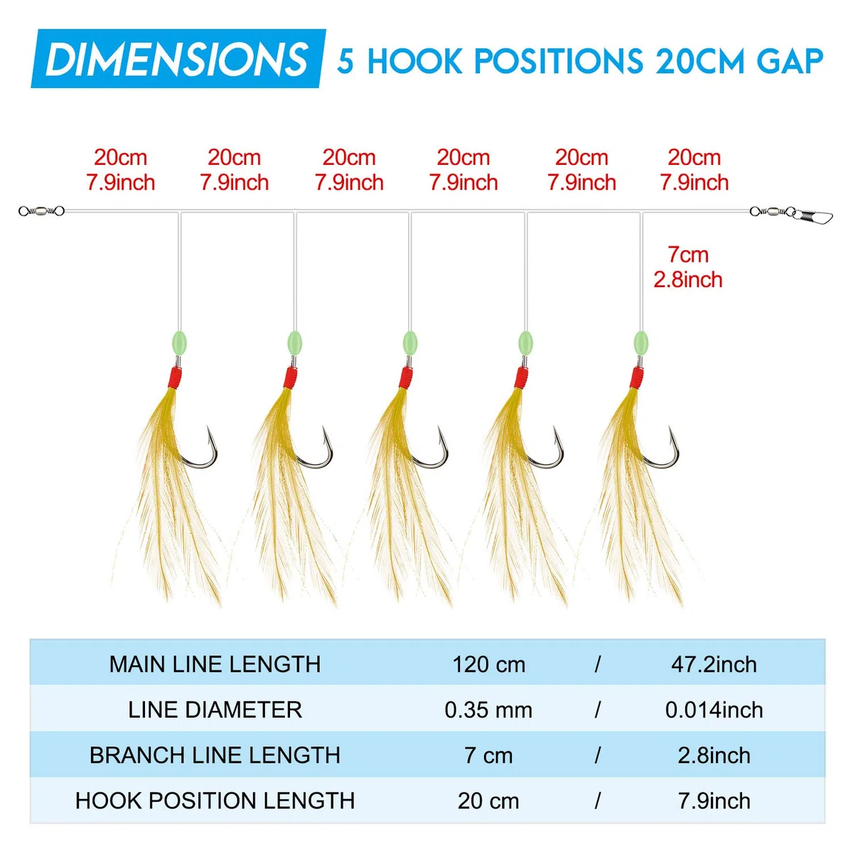 Rodeel Lot de 6 hameçons 5 hameçons de pêche en plumes, A. 6 PCS, 6 Colors, 5 Hooks