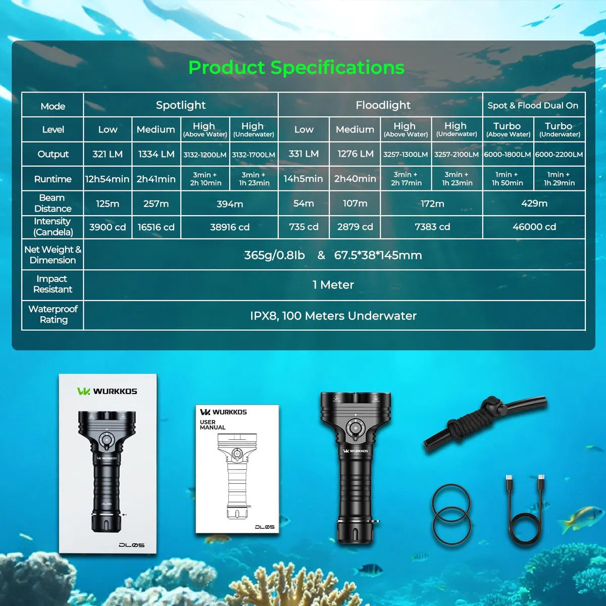 Wurkkos DL05 Lampe de plongée 6000 LM, torche LED subaquatique 14h autonomie, étanche IPX8 100m rechargeable Type-C, lampe tactique portable pour plongée tuba/nocturne