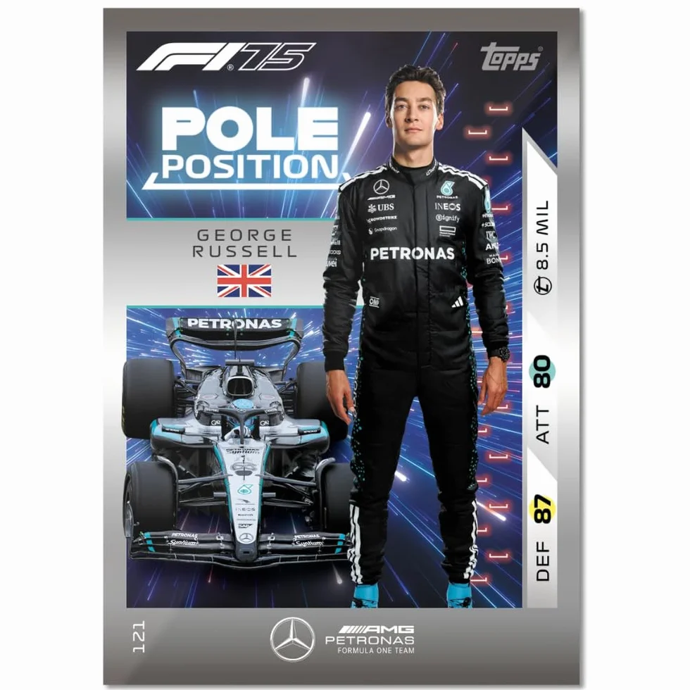 Topps Turbo Attax Formula 1 2025 – Boîte complète – Contient 24 paquets de Turbo Attax (240 cartes).