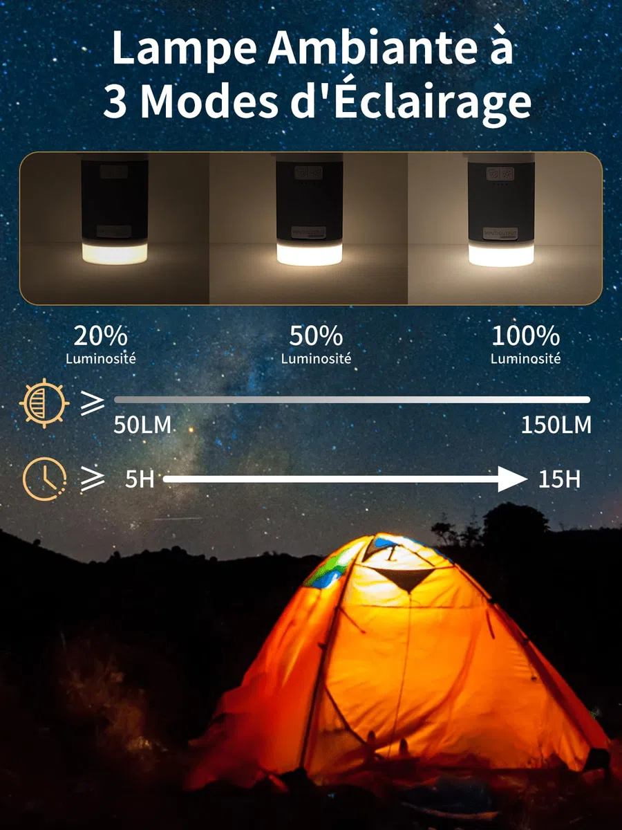 K Kasonic Pompe Électrique à Air avec Lampe de Camping, Pompes de Camping Rechargeables pour Dégonfler, Pompes pour Lits Gonflables pour Flottants de Piscine, Pompe Portable pour Voyages en Plein Air