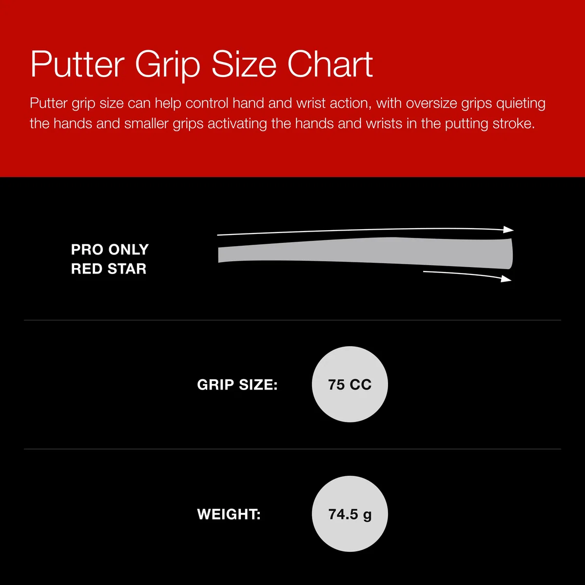 Golf Pride Grip pour putter Pro Only Red Star 72 cc - Noir