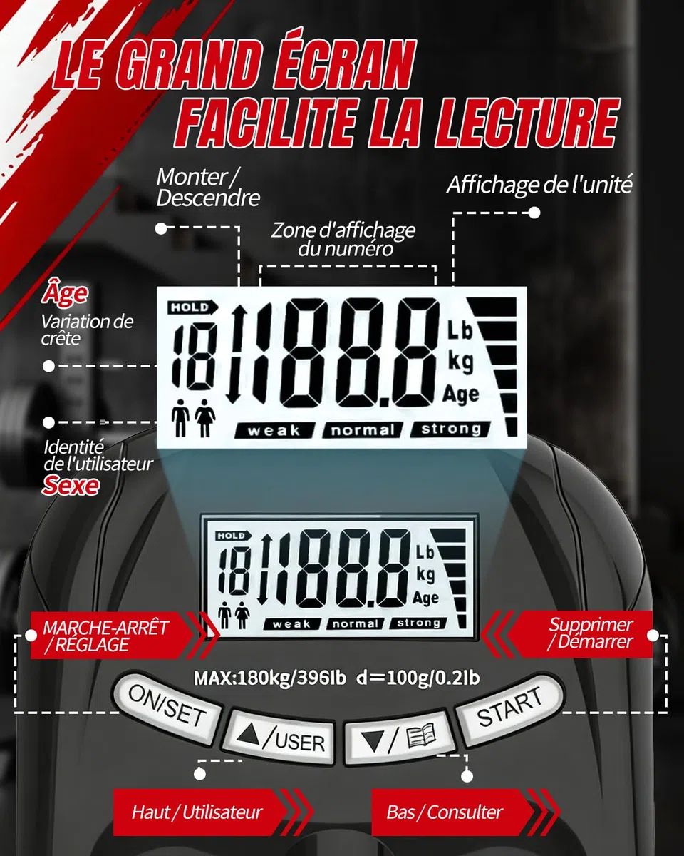 Dynamomètre Main Numérique Rechargeable USB-C, Testeur de Force de Préhension Haute Précision 180 kg, Écran LCD Intelligent, Mémoire 19 Utilisateurs, pour Sport, Rééducation et Santé