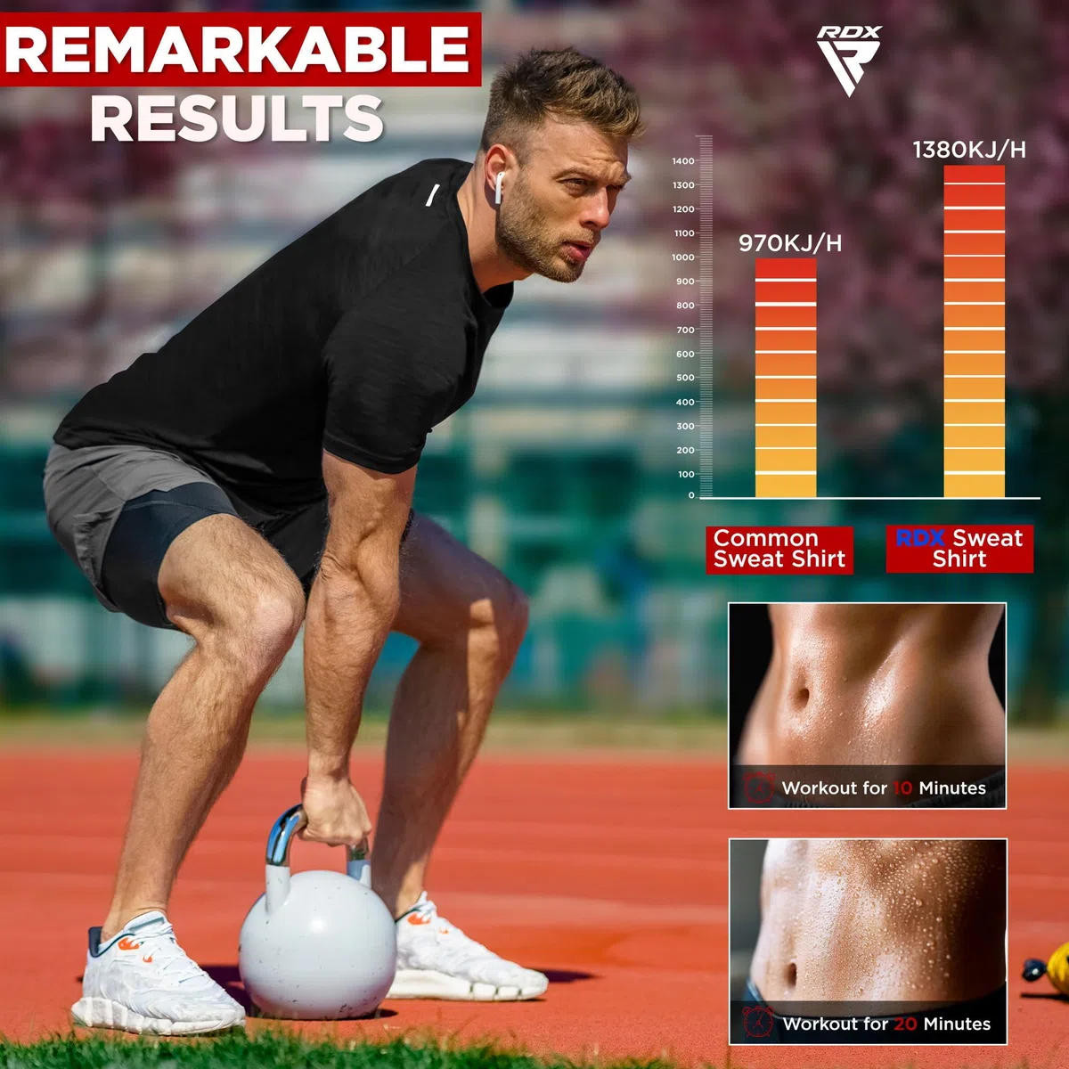 RDX Sweat T-Shirt Homme Sweat Suit, Néoprène Sauna Shirt Fitness Trainer Taille, Gym Débardeur pour Shapewear Perte de Poids Minceur Body Shaper Workout Yoga Bodybuilding Running
